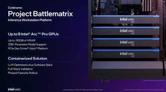 arc-pro-battlemage-9