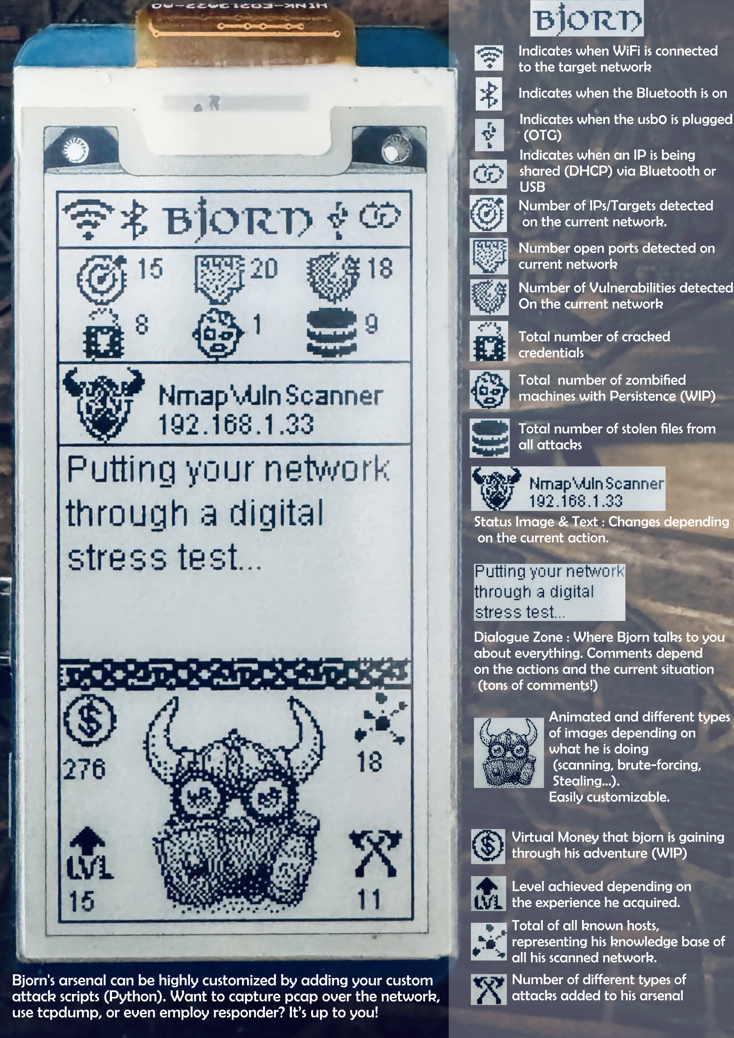 bjorn epaper legend-1