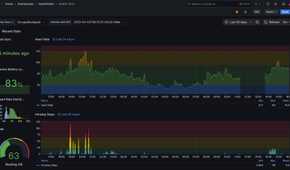 Fitbit dashboard 1