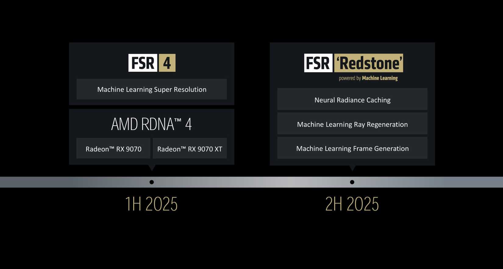 fsr-redstone-1