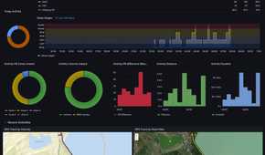Garmin dashboard 2
