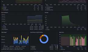 Garmin dashboard 4