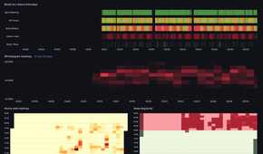 Garmin dashboard 5