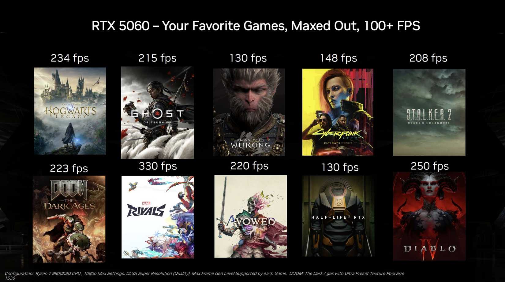 nvidia-rtx-5060-performance