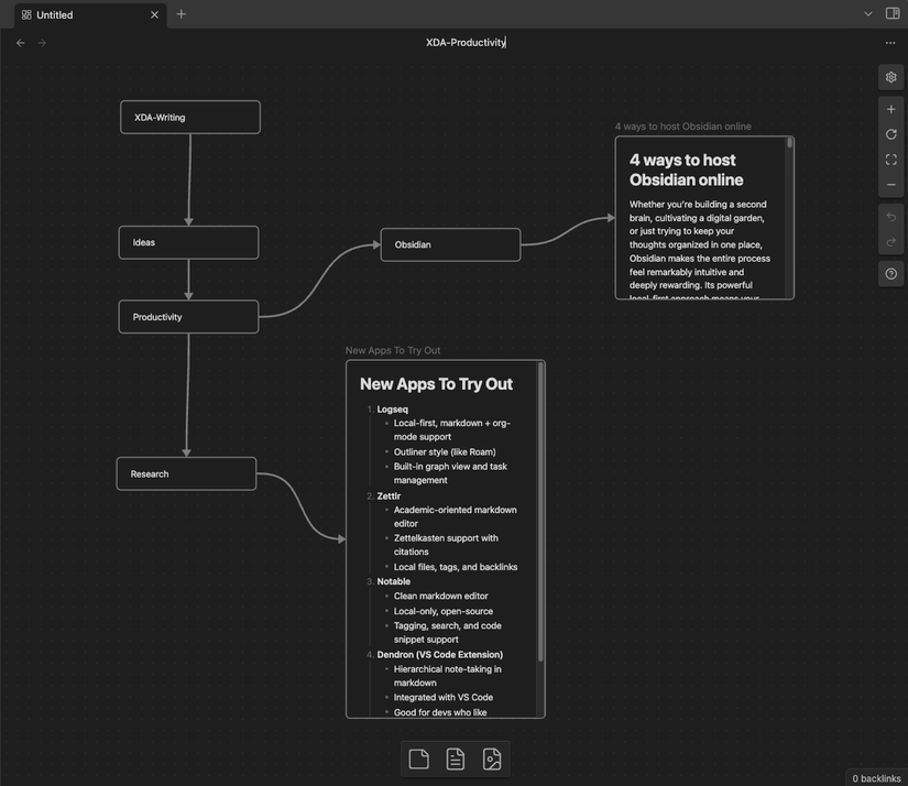 Obsidian canvas and Dataview Plugins to manage complex projects ...