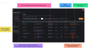 netbird open-source zero trust networking explainer