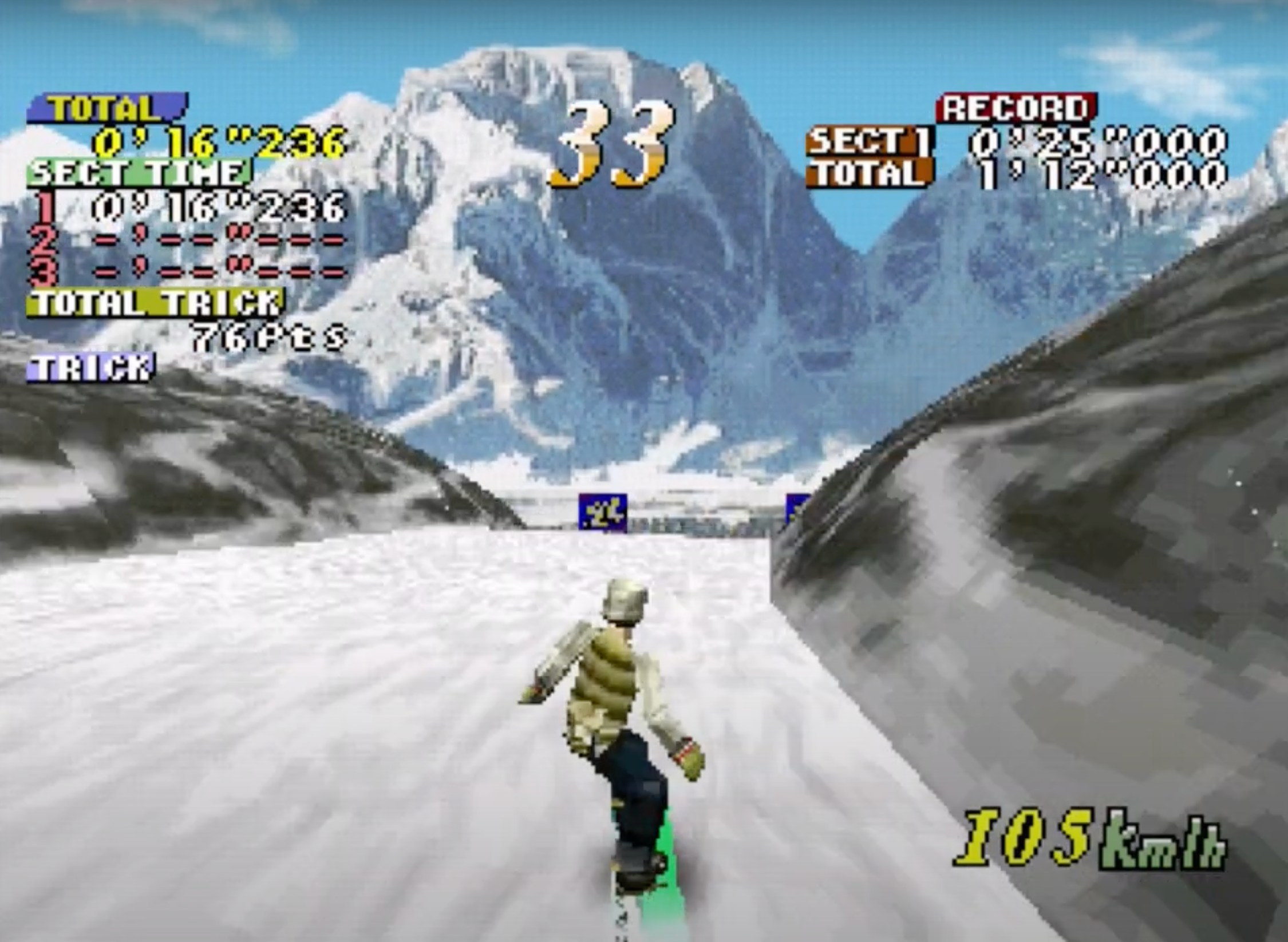 I turned my Chromecast with Google TV into a retro gaming console