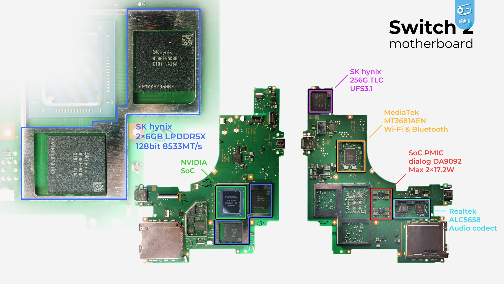 Someone got the Nintendo Switch 2's hardware early and spilled all