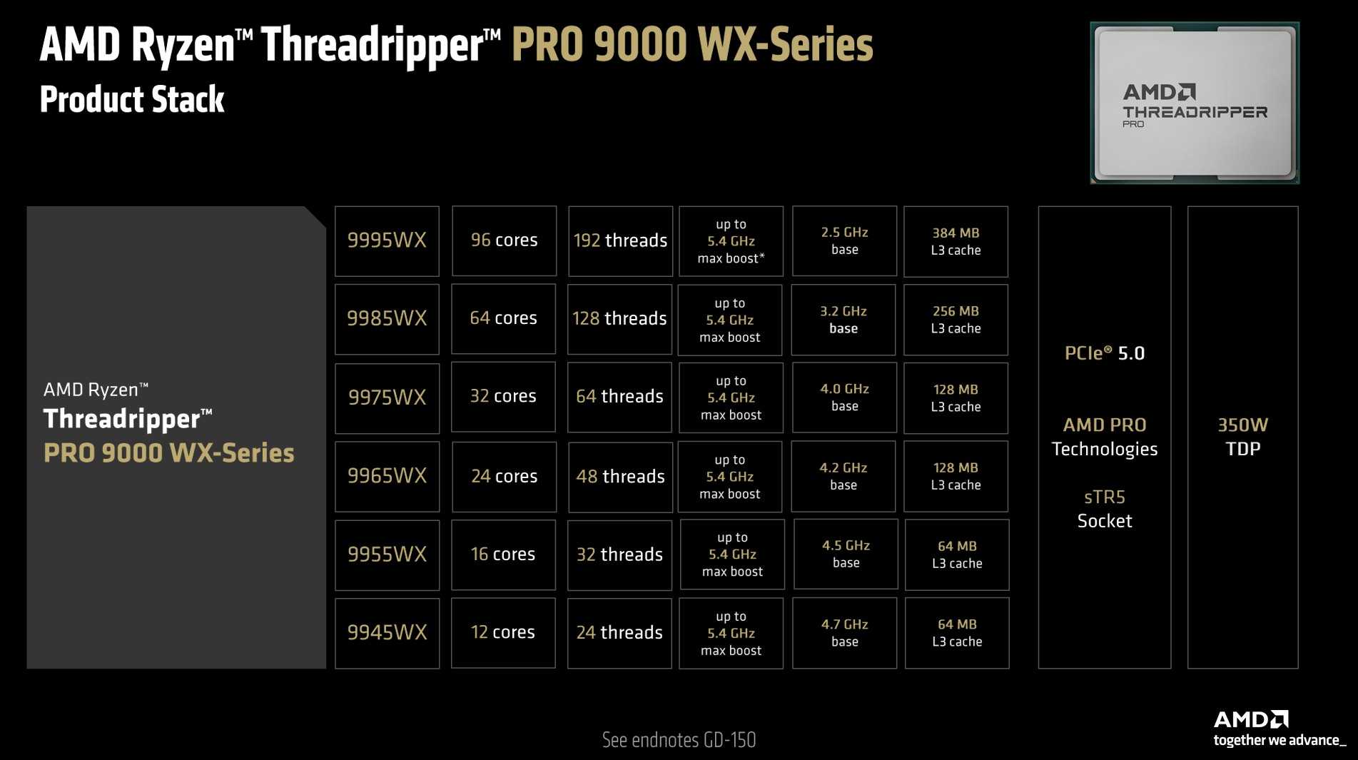 threadripper-9000-3