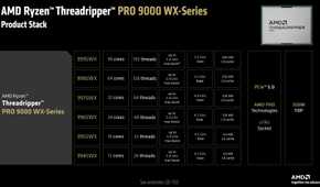 threadripper-9000-3