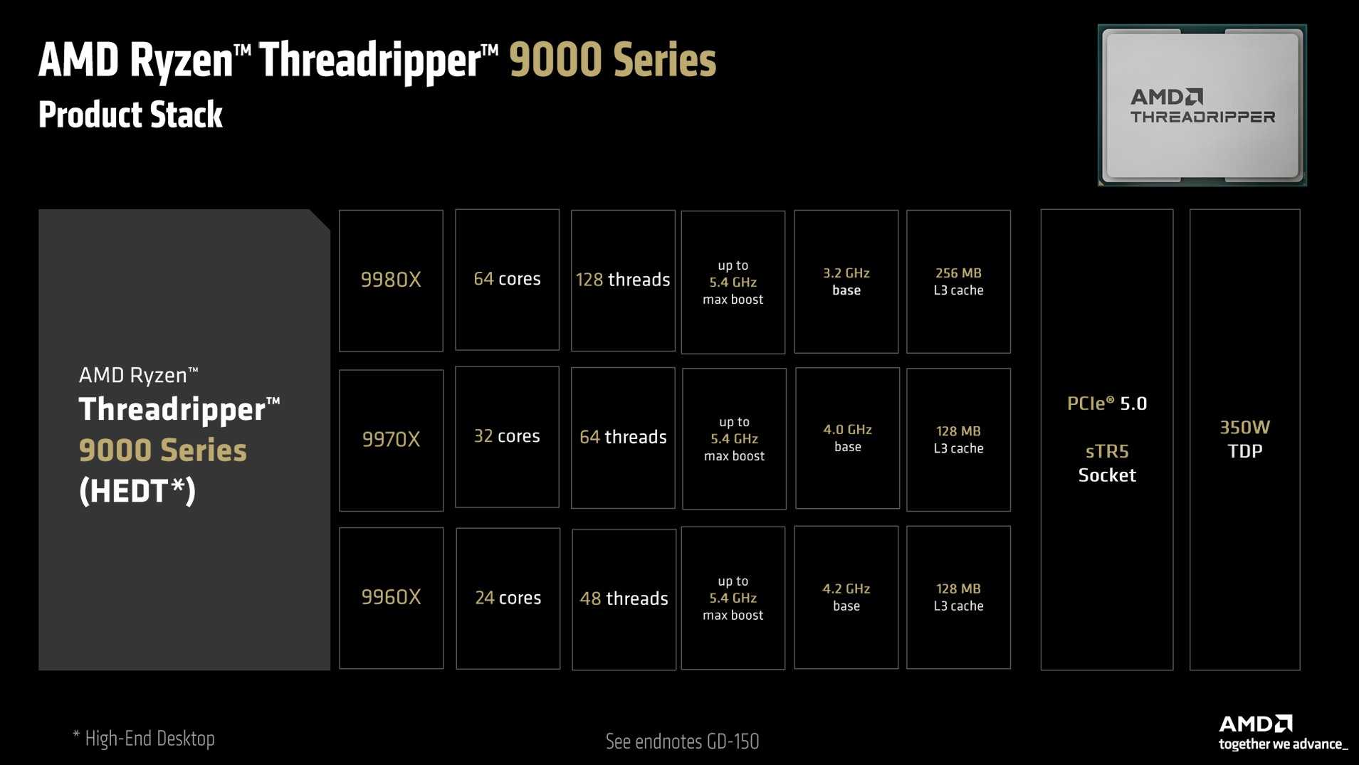 threadripper-9000-4
