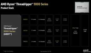 threadripper-9000-4