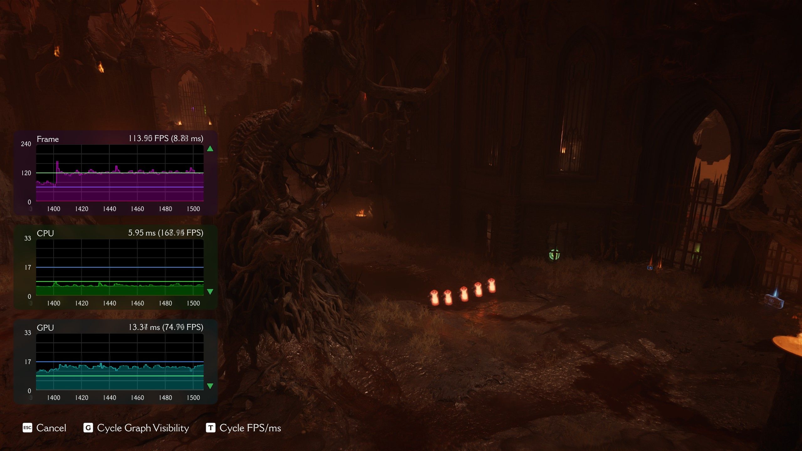 doom benchmark 2