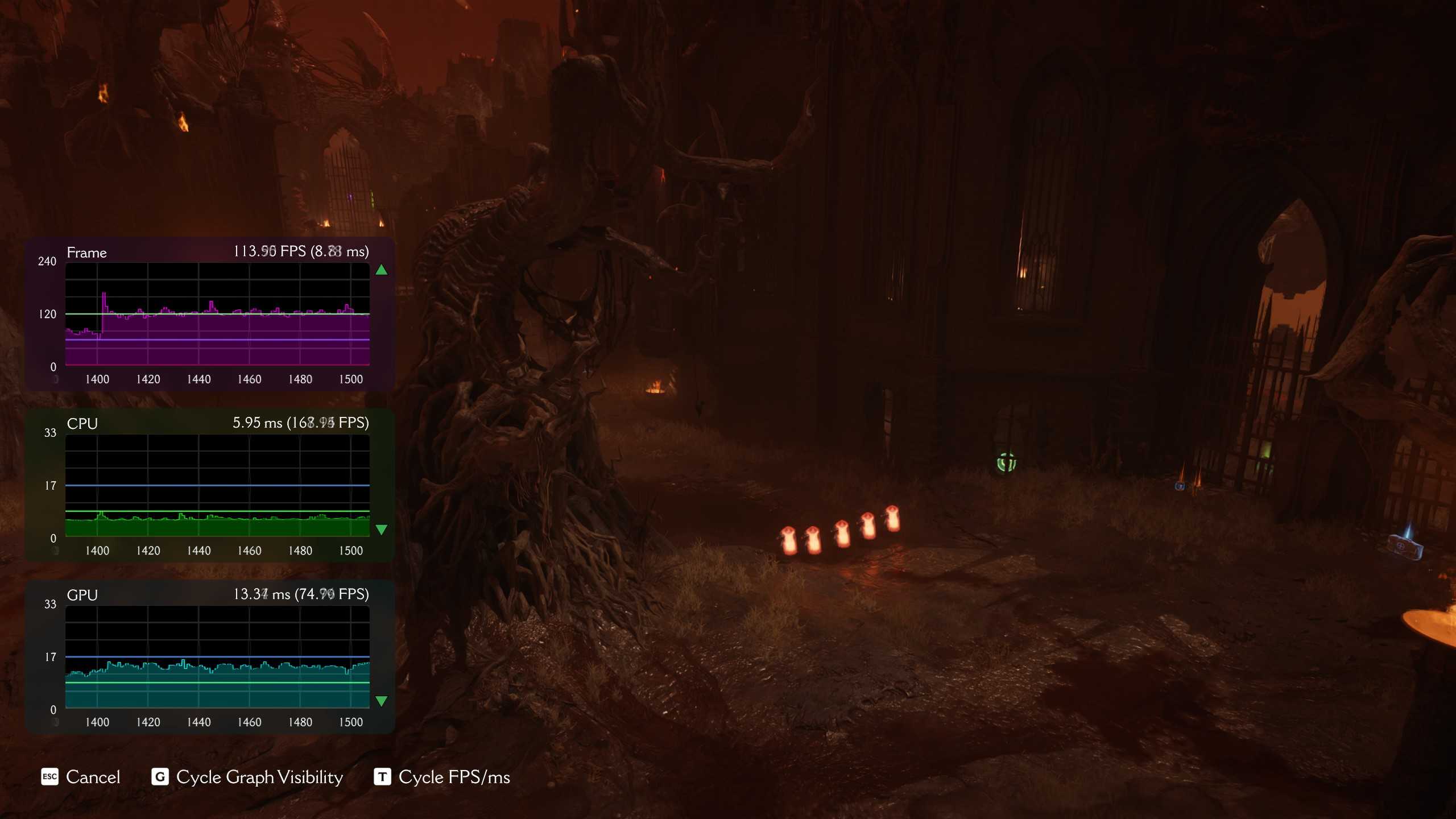 doom benchmark 2