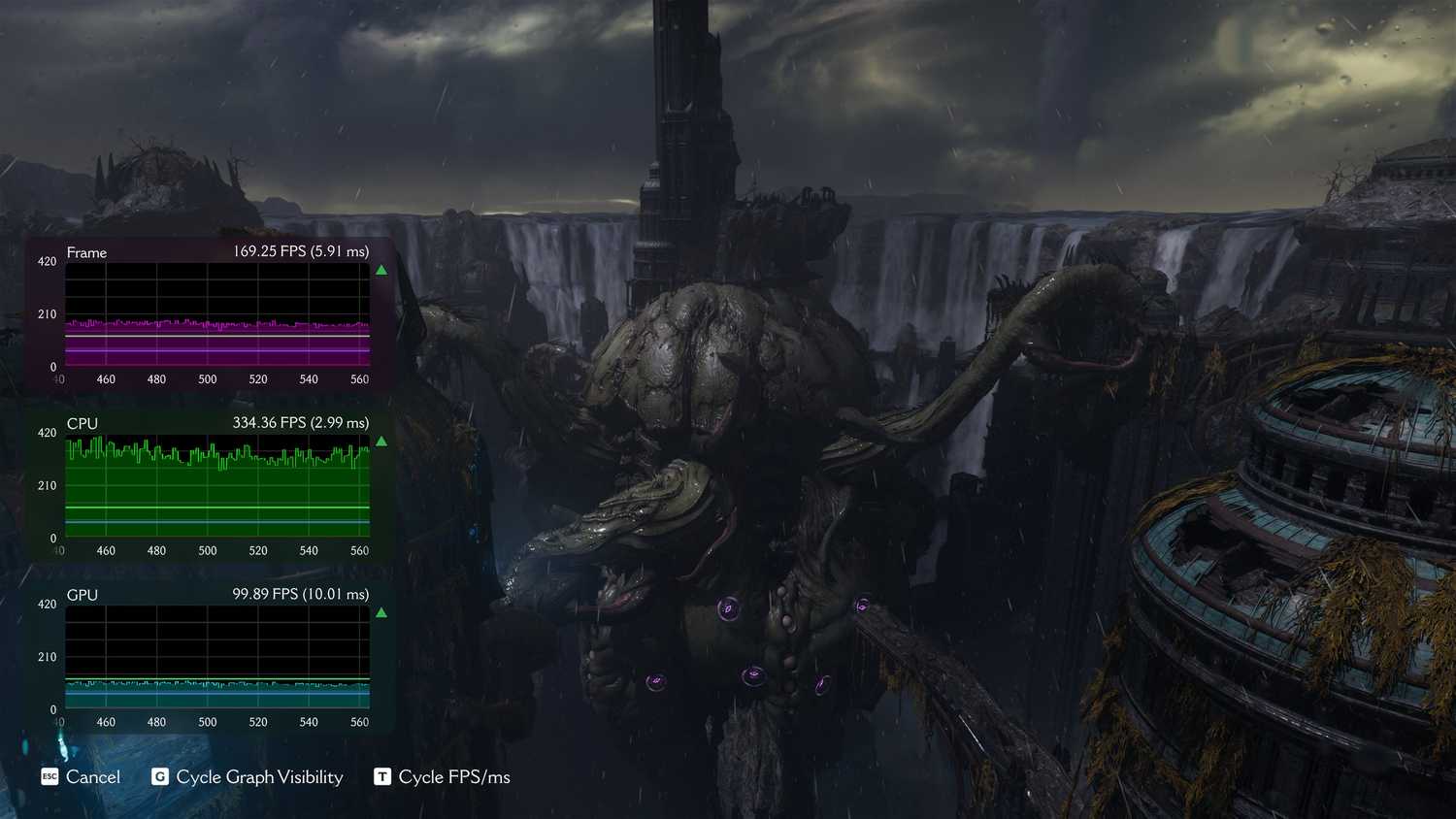 doom benchmark 3