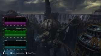 doom benchmark 3