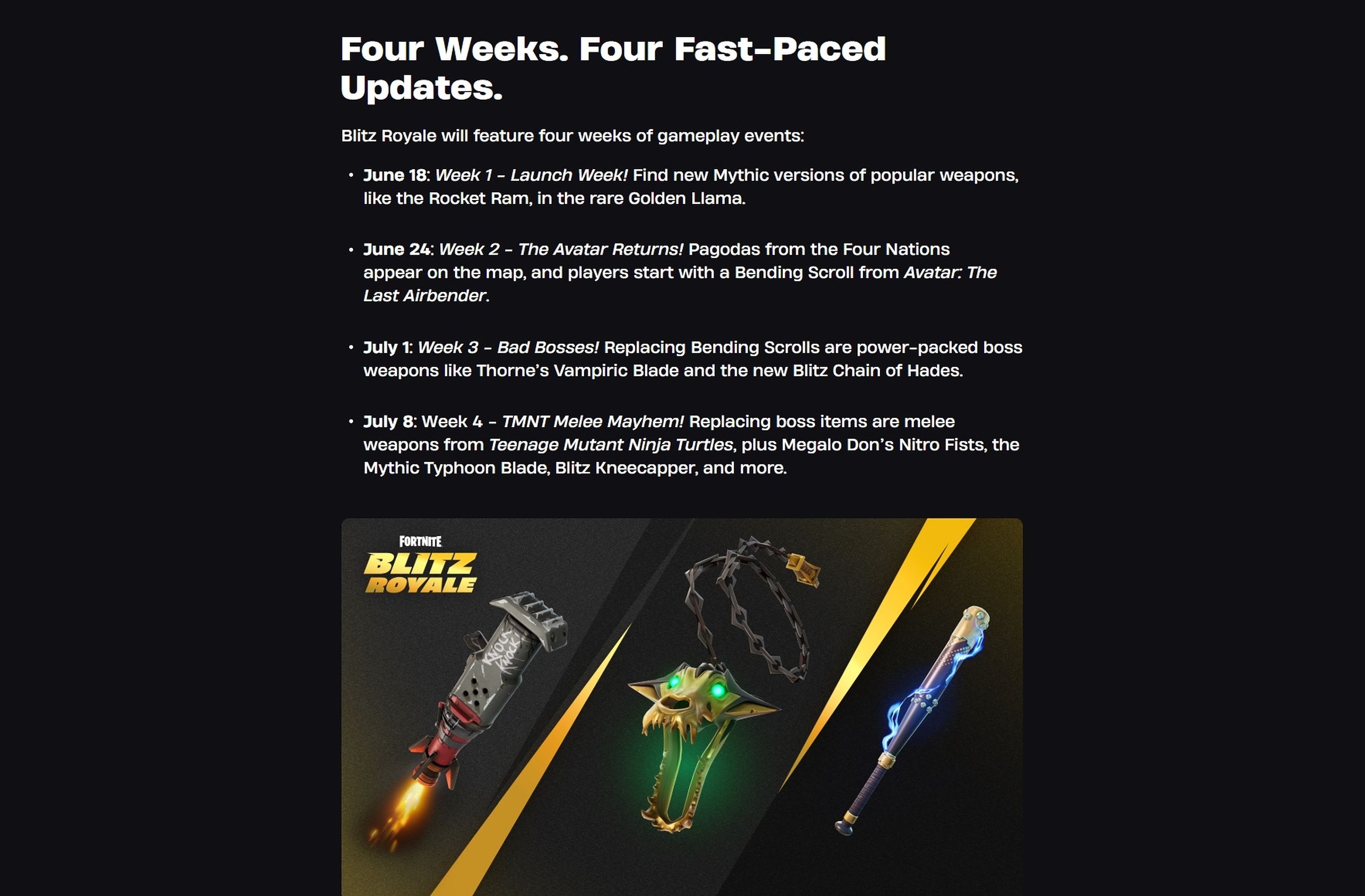 Plan for the next themes of the Blitz Royale mode in Fortnite.
