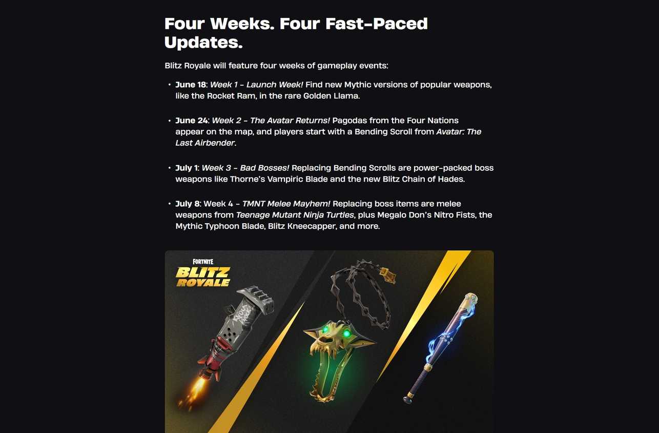 Plan for the next themes of the Blitz Royale mode in Fortnite.