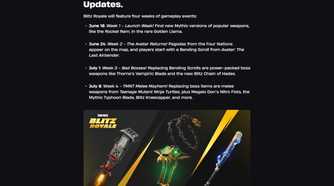 Plan for the next themes of the Blitz Royale mode in Fortnite.