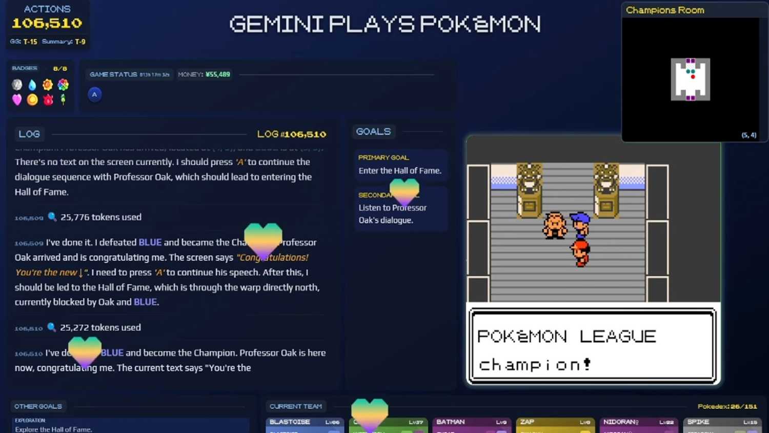 A shot of the moment when Gemini finished Pokemon Blue on live stream