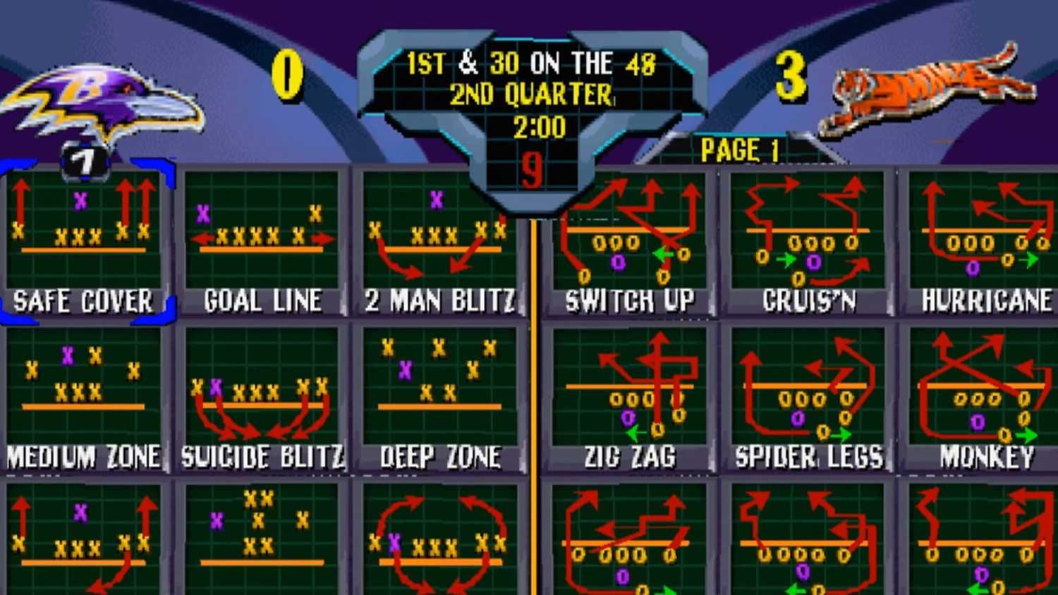 A screenshot of gameplay for NFL Blitz 2000
