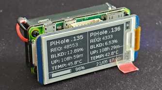 pi-hole-monitor-featured