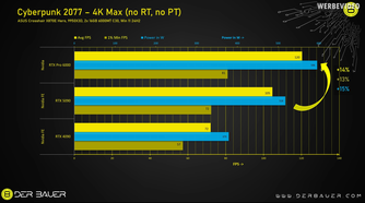 Screw your RTX 5090 – This $10,000 Card Is the New Gaming King 11-49 screenshot