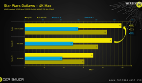 Screw your RTX 5090 – This $10,000 Card Is the New Gaming King 12-4 screenshot