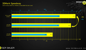 Screw your RTX 5090 – This $10,000 Card Is the New Gaming King 7-52 screenshot