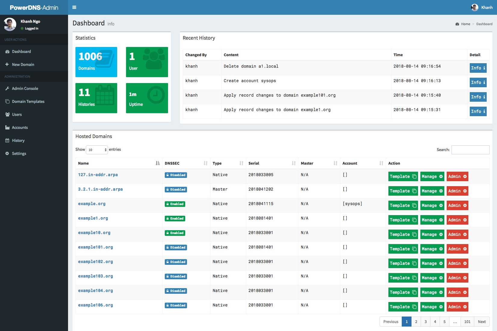 screenshot del docker powerdns