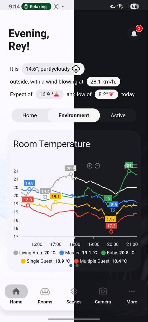A light/dark mode screenshot overlay of ElementZoom's Mobile HA dashboard showing temperature data