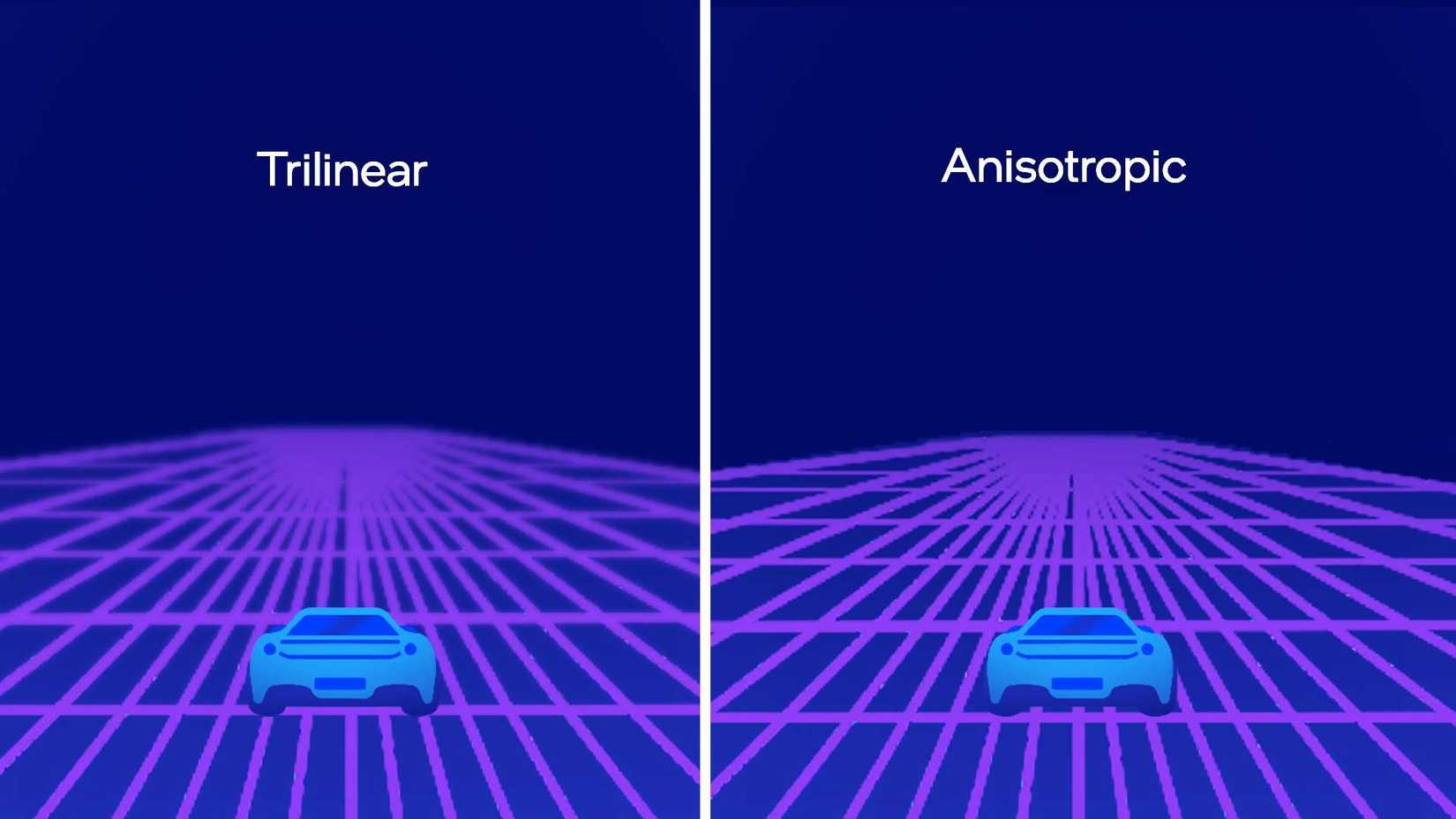 Anis Driver Micro 5 graphics driver settings you should never leave at default