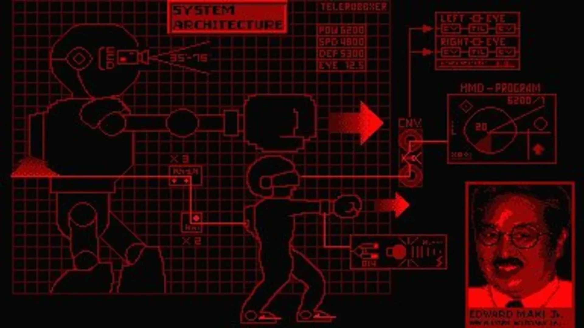 Teleboxer These are the only games you'll need to play once the Virtual Boy ...