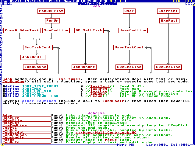 This is the strangest operating system I've ever tried on my PC