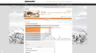 An image of a screenshot from 3DMark's online benchmarking website.