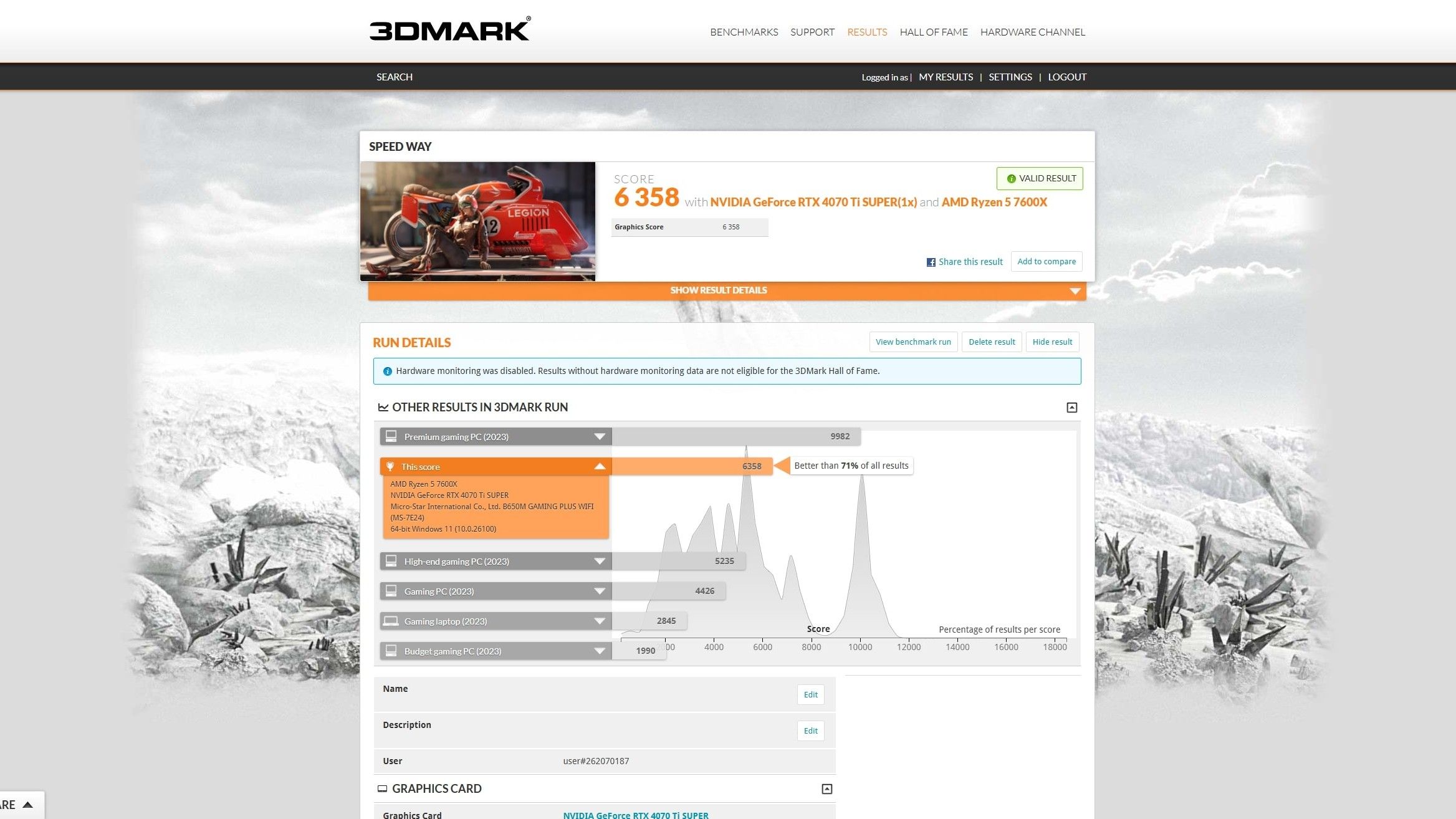 An image of a screenshot from 3DMark's online benchmarking website. 