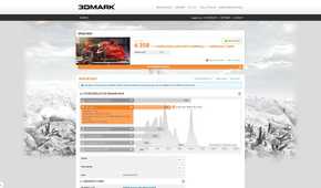 An image of a screenshot from 3DMark's online benchmarking website.