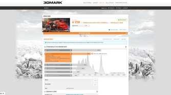 An image of a screenshot from 3DMark's online benchmarking website.