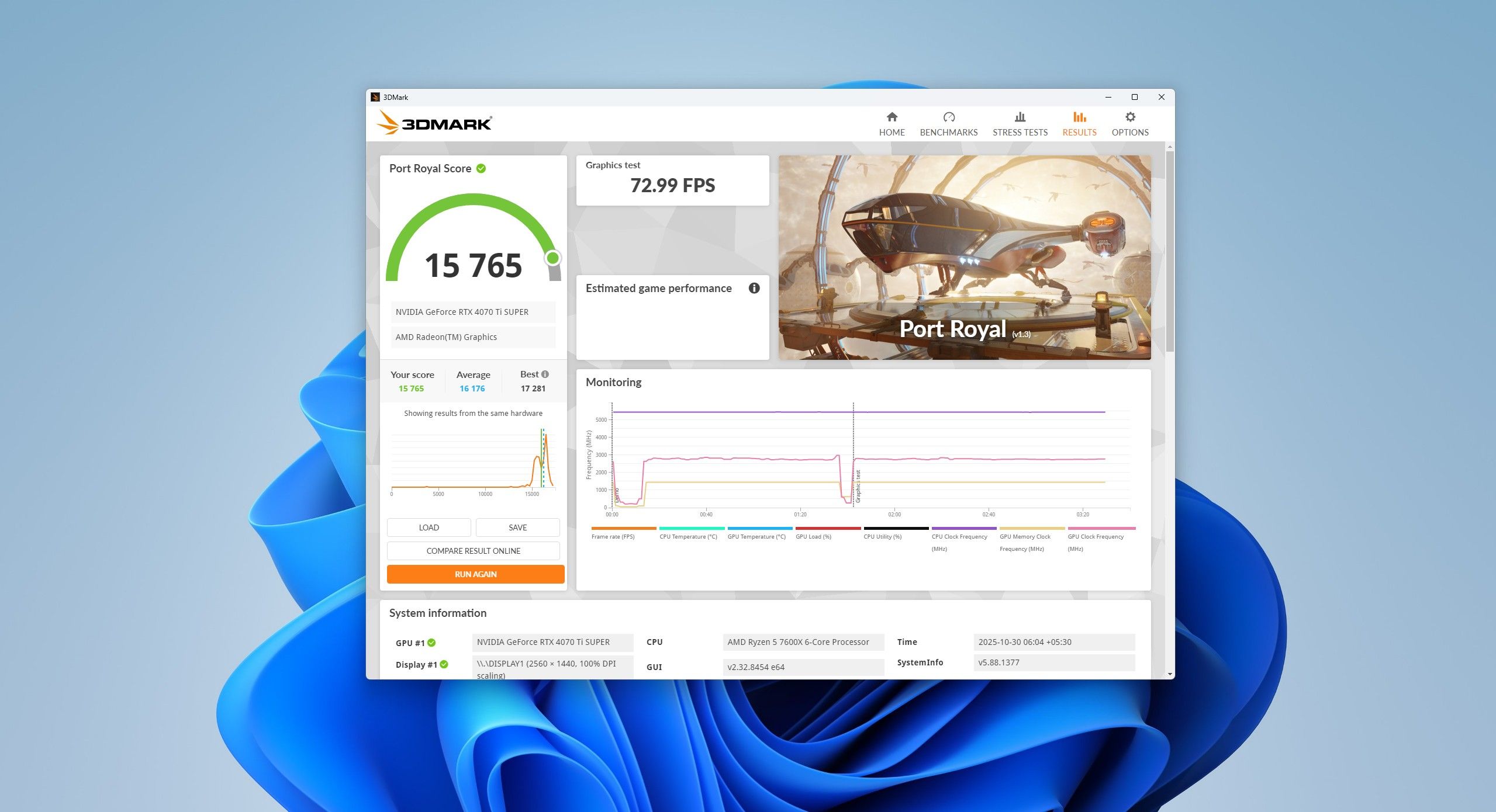 An image of 3DMark benchmark results after overclocking and undervolting had been applied.