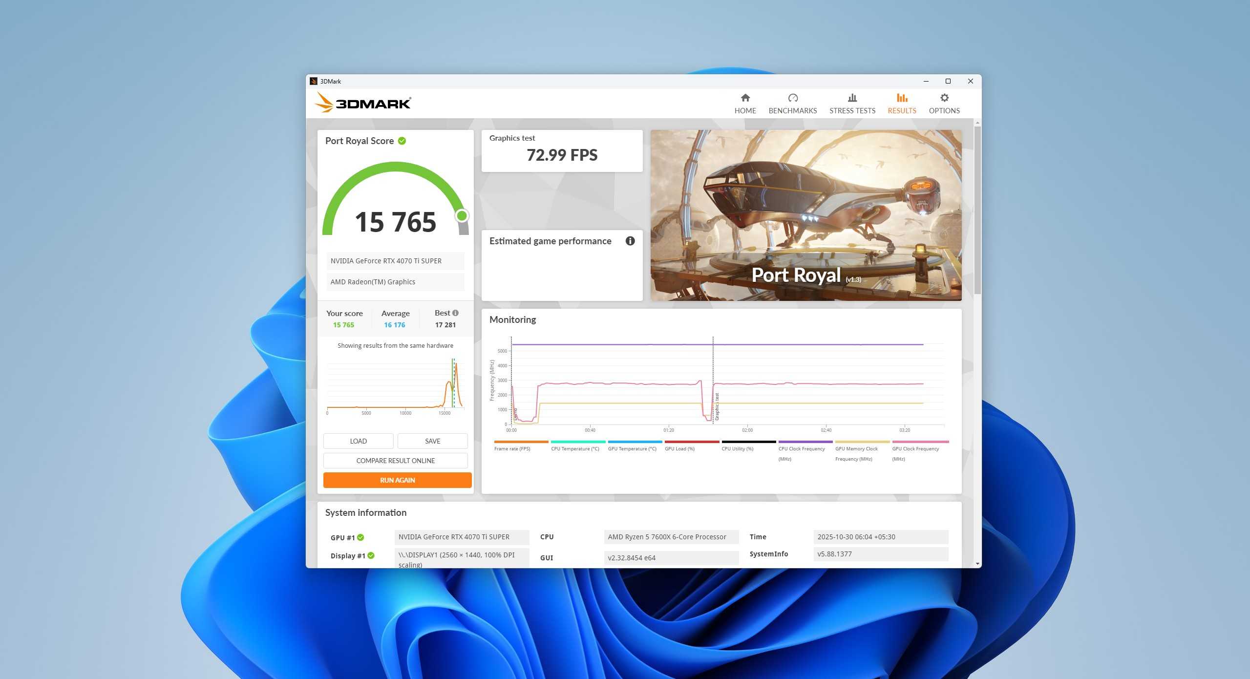 An image of 3DMark benchmark results after overclocking and undervolting had been applied.