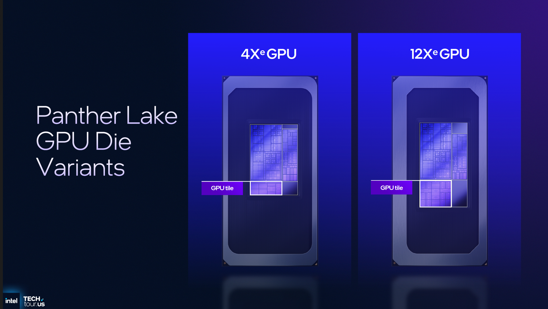 Intel's all-new Xe3 for Panther Lake could make integrated