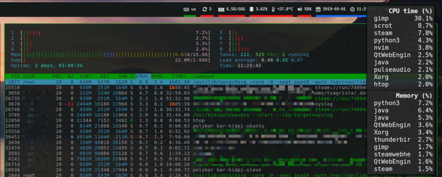 Cyber Mem Network Linux I replaced my Linux Xfce menu with this and never looked back