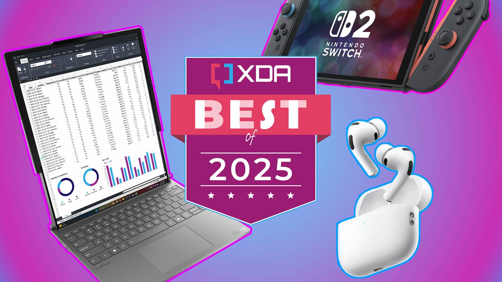 XDA's best of 2025: Rolling displays, folding phones, and the best gaming ...