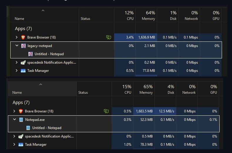 Bloc de notas heredado versus uso del sistema Bloc de notas