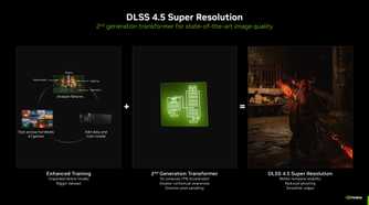 DLSS 4.5 Super Resolution improvements over the previous model.