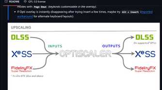 OptiScaler explained.