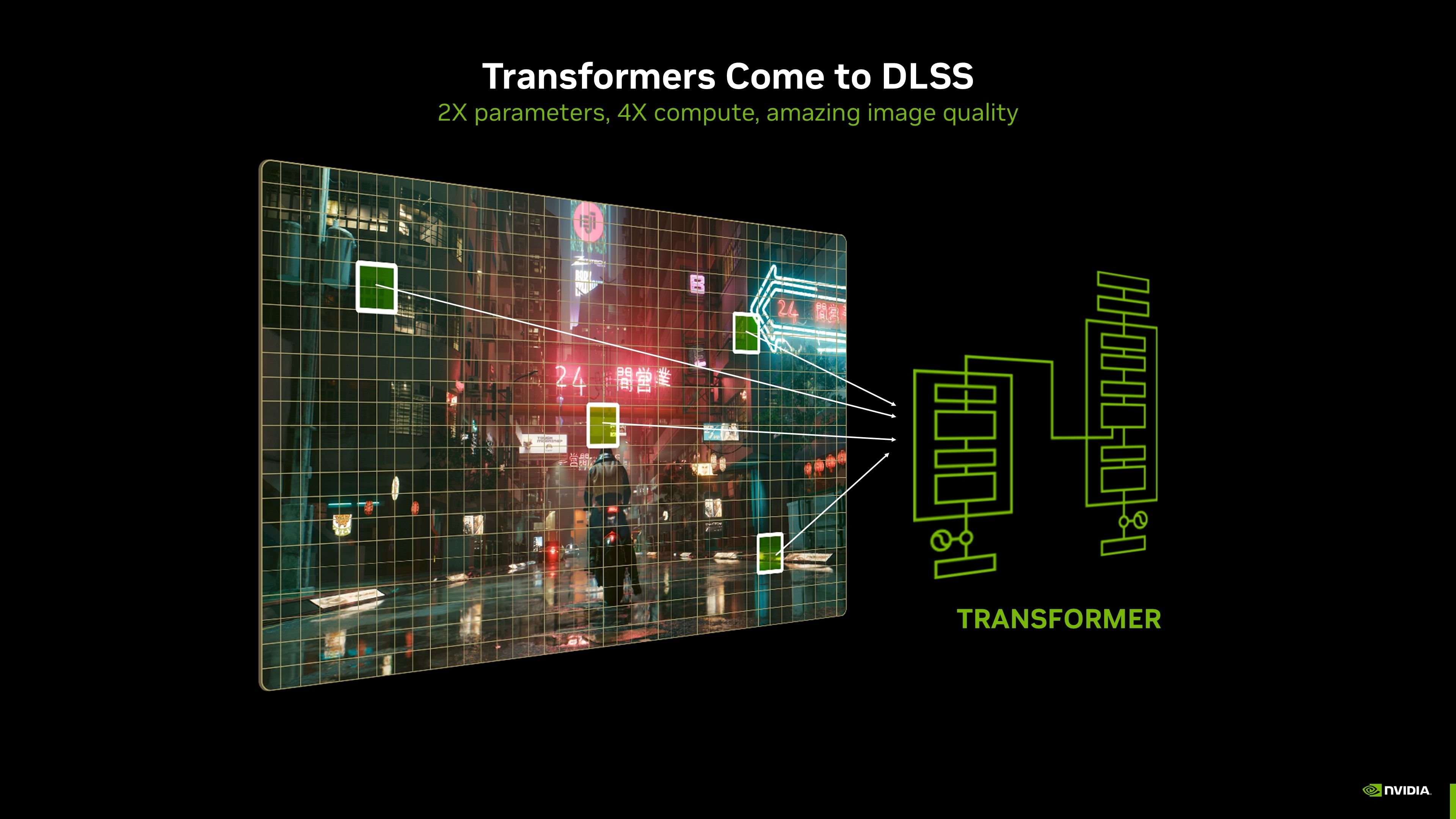 transformers-come-to-dlss