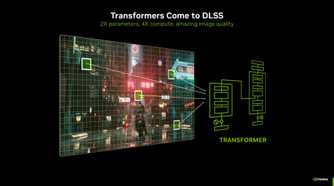 transformers-come-to-dlss
