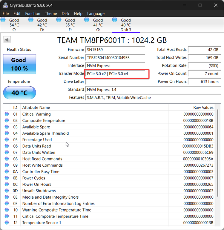 Una captura de pantalla de crystaldiskinfo que muestra la velocidad del modo de transferencia