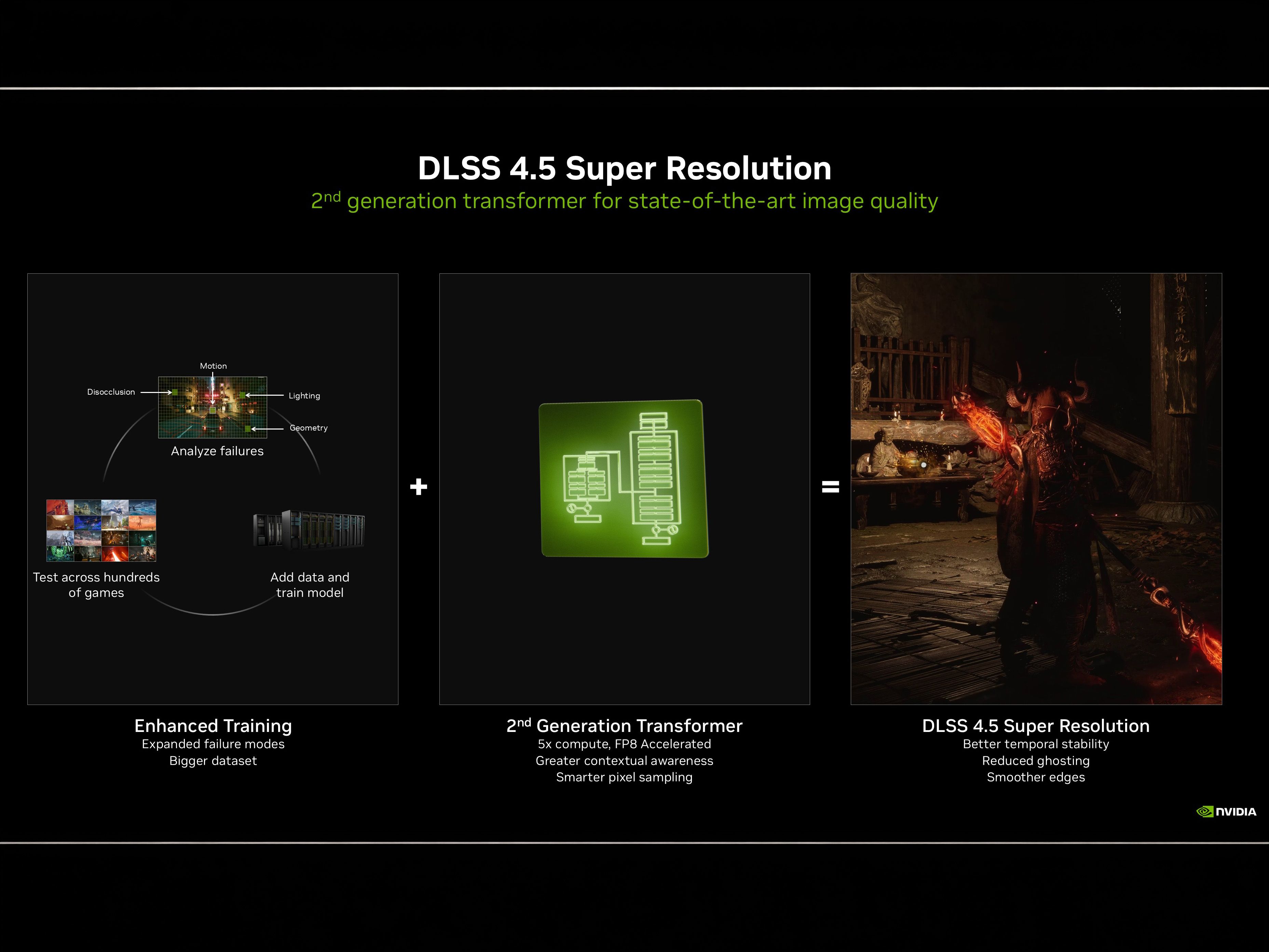 dlss-4-5-nvidia